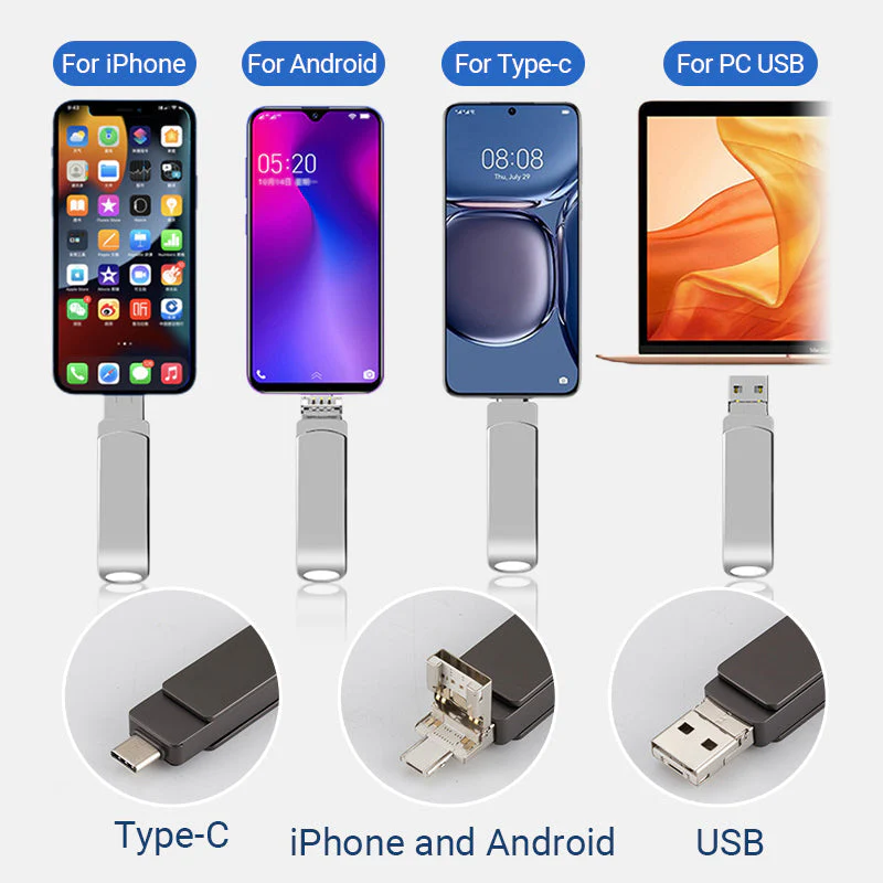 💾50% DE RÉDUCTION ! 📊 Clé USB 4-en-1 Multi-Interfaces - Transfert Ultra-Rapide vers PC/iPhone/Android, Compacte et Universelle 📱📦 - Image 6