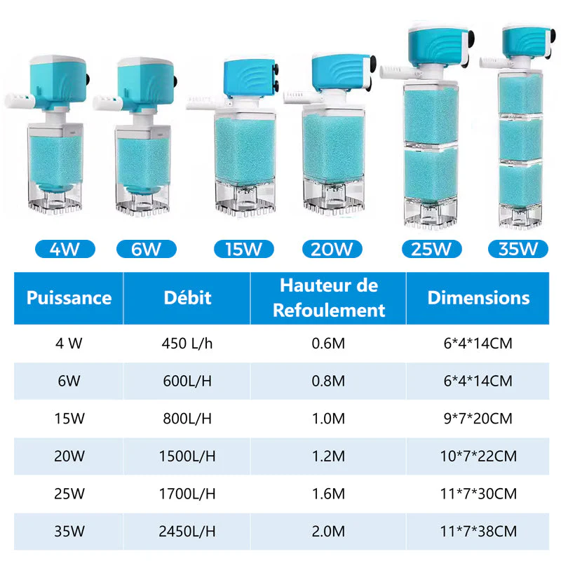🔥Offre à durée limitée💦--Système de filtration automatique pour aquariums🐠 - Image 10