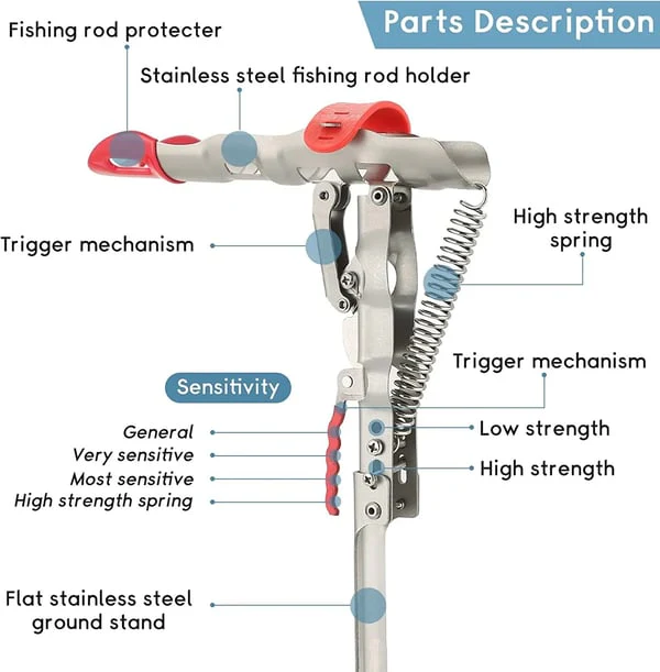 ⏳ Offres spéciales à durée limitée 🎣 Porte - canne à pêche automatique - Image 5