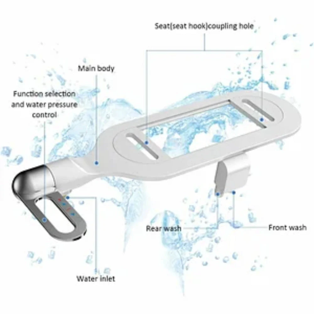 📢📢50 % de réduction !! ⏰ Accessoire de Bidet Sans Électricité à Double Buse - Image 2