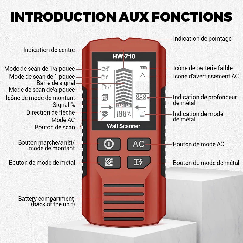 📢📢50 % de réduction !!!⏰Détecteur mural portable multifonction - Image 7
