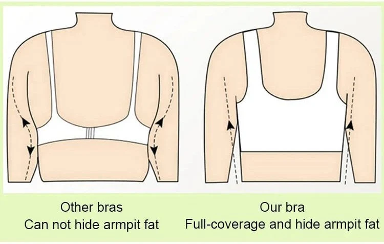 📢📢50 % de réduction !! ⏰Soutien-gorge push-up côtelé pour femmes, réglable et sans fil - Image 24