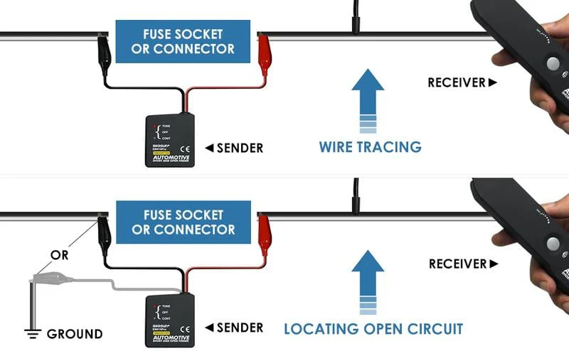 📢📢50 %  DE RÉDUCTION !! ⏰ Testeur de circuit ouvert/court-circuit automobile EM415 - Sonde CC et générateur audio de localisation de défauts (prend en charge les tensions inférieures à 42 V) - Image 9