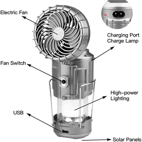 💡💡🎁Vente chaude 50% de réduction🎁🔥Lanterne de camping LED portable avec ventilateur - Image 9