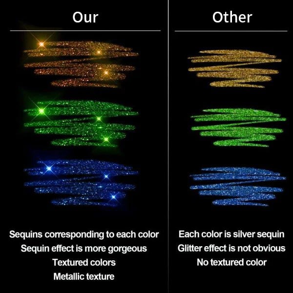 🎁Last Day Sale 49% OFF✨Glitter Gel Pen Set - Image 20