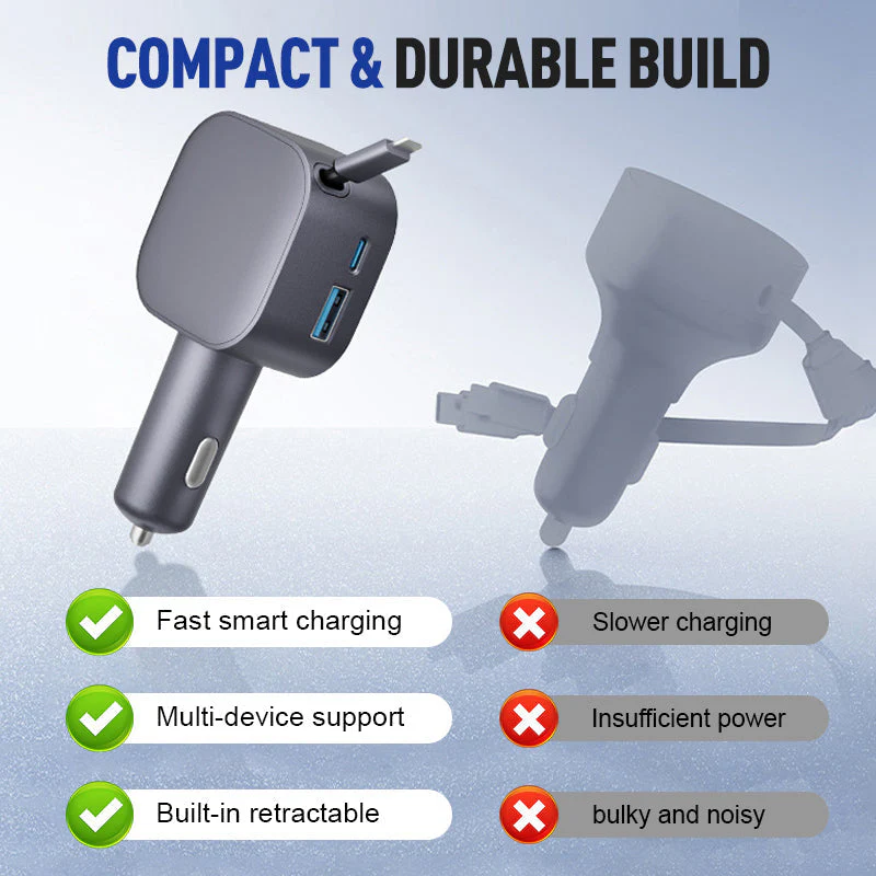 Chargeur de Voiture Compact à Câble Rétractable📢📢3 dernières heures : Grande vente⏰⏰ - Image 4
