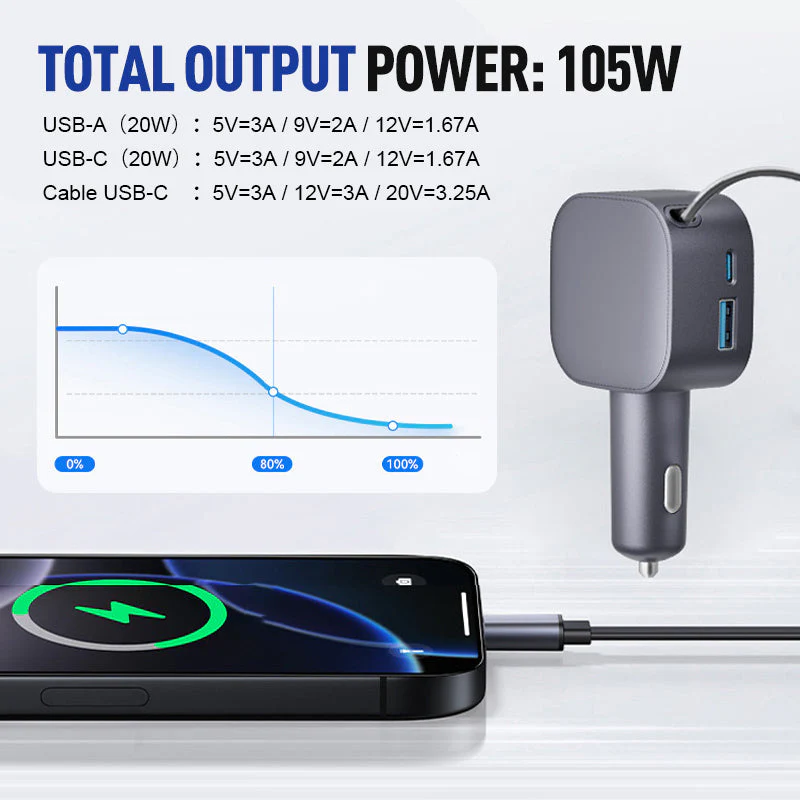 Chargeur de Voiture Compact à Câble Rétractable📢📢3 dernières heures : Grande vente⏰⏰ - Image 7