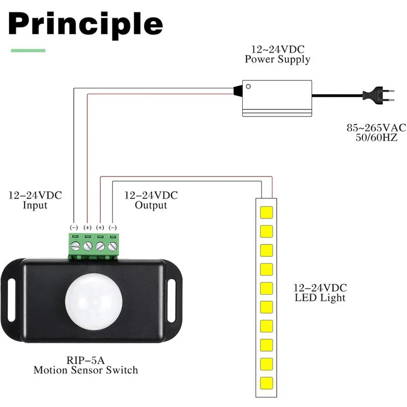 Convenient Motion Sensor Light Switch - Image 4