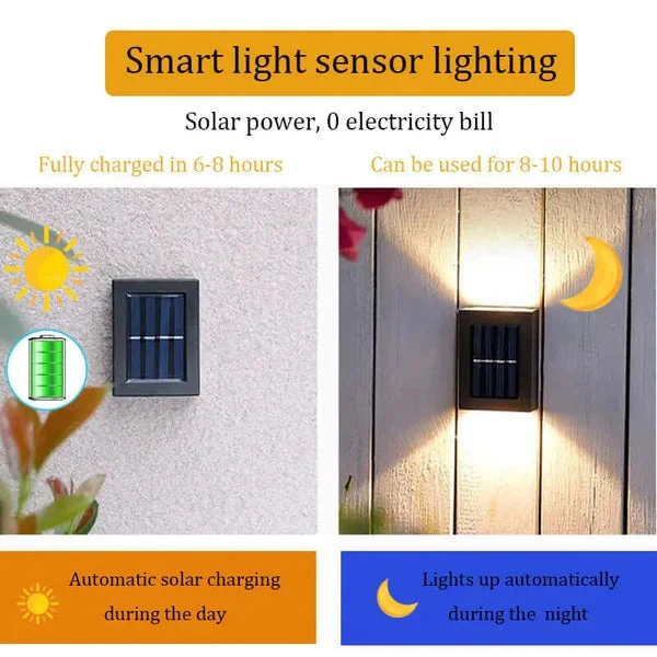 🎁Buy 3 Get 2 Free🔥Waterproof Solar Powered Outdoor Patio Wall Decor Light - Image 5