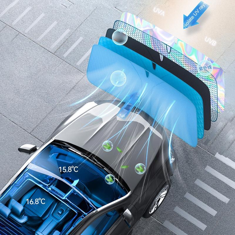 ☀️Pare-Soleil Pliant pour Pare-Brise de Voiture☀️ 🚗✨Filtre UV Avancé • Compact & Rapide à Installer✨ - Image 5