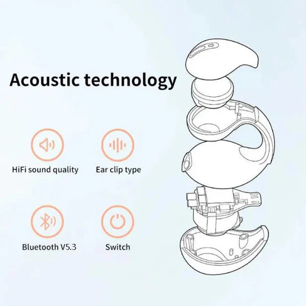 🎁Durée limitée 64% de réduction✨🎧Ecouteurs soniques™ | Des oreillettes sans fil à clipser qui ne tombent jamais，5.0 clip d'oreille stéréo haute qualité sonore, casque à conduction de gaz de sport - Image 6