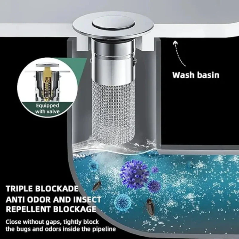 đ„Achetez-en 2, obtenez-en 1 gratuitđ„Filtre de drainage de sol en acier inoxydable - Image 8