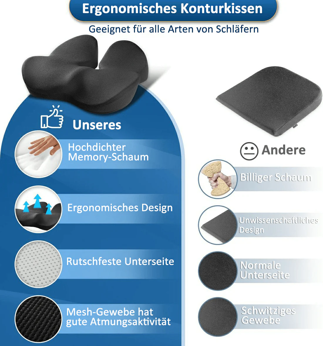 🎁DERNIER JOUR 60 % DE RÉDUCTION🔥Coussin de siège ergonomique en mousse à mémoire de forme - Image 5