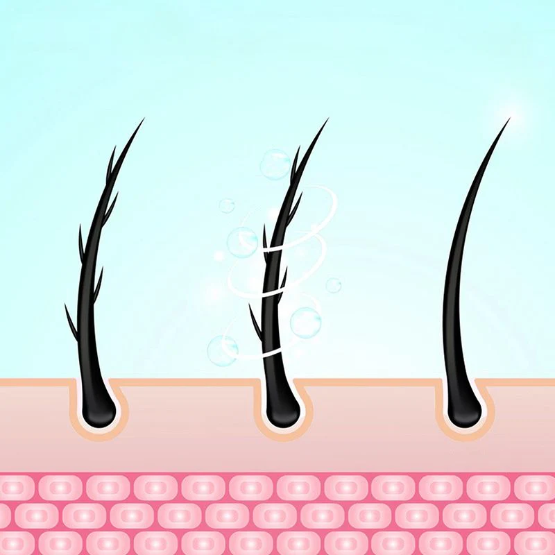 👧Achetez 3 pour une durée limitée obtenez 2 gratuit✨🌸 Crème lissante aux protéines capillaires🌸 - Image 3