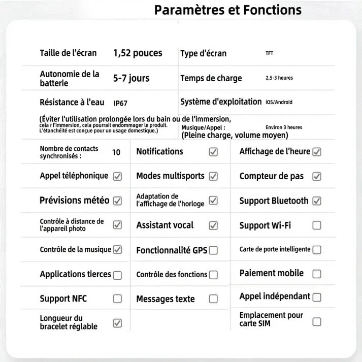 đąđą60% de rĂ©duction !! â° Montre connectĂ©e HD pour homme â Ăcran 1,52", suivi santĂ© & notifications intelligentes âđŒ - Image 7
