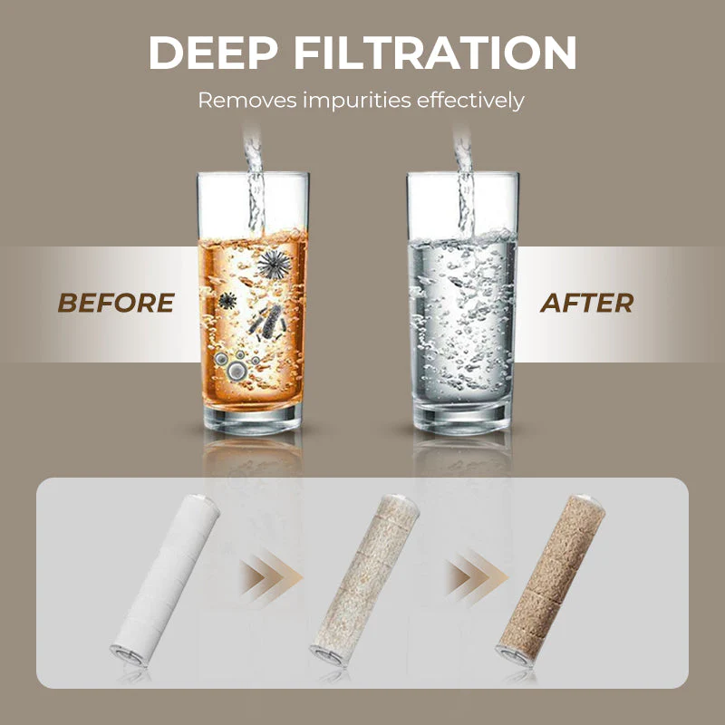 đ2025 Vente exceptionnelle 50 % de rĂ©ductionđ„đŠPommeau de douche haute pression multifonctionnel - Image 5