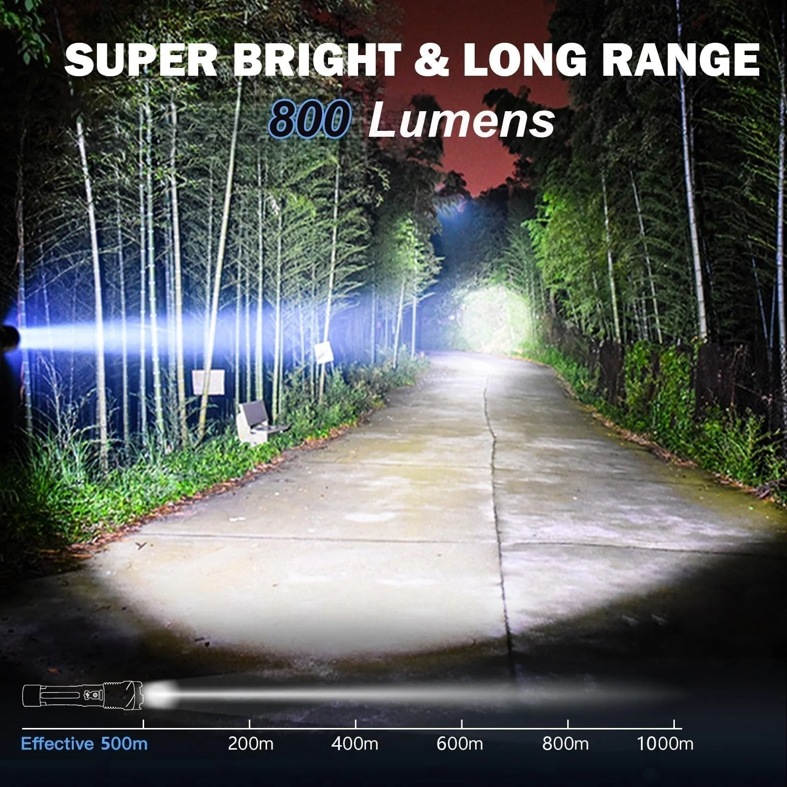 💥LAST DAY SALE 50% OFF💥Outdoor lighting white laser flashlight with cob warning side work light - Image 2