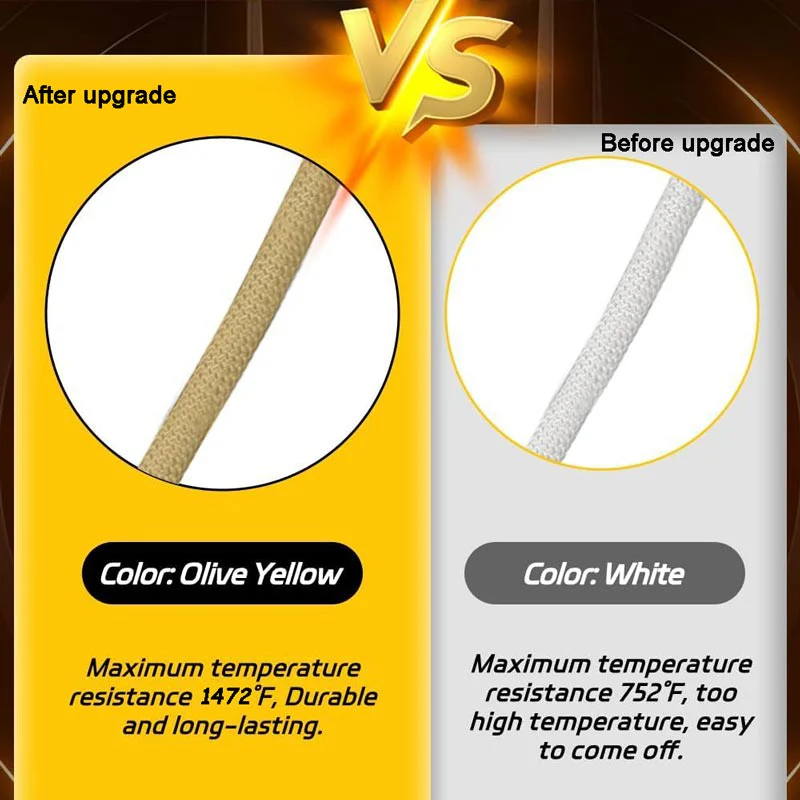 📢📢66% DE RÉDUCTION ! ✨Kit de chauffage par induction magnétique - Outil de démontage de boulons par chauffage par induction 1100 W - Image 6