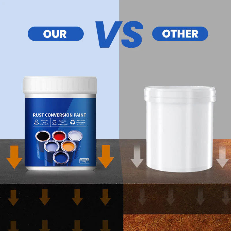 📢📢VENTE CHAUDE 50% DE RÉDUCTION🔥Peinture industrielle multicolore antirouille pour métal à base d'eau - Image 2