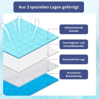 🐶50% discount 🐱Summer pet cooling mat with non-toxic self-cooling gel - Image 7