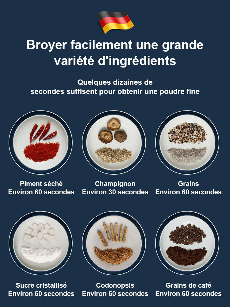 ⏳50% de réduction⏰Tasse de broyage électrique à grande capacité et à grande vitesse🫘 - Image 3