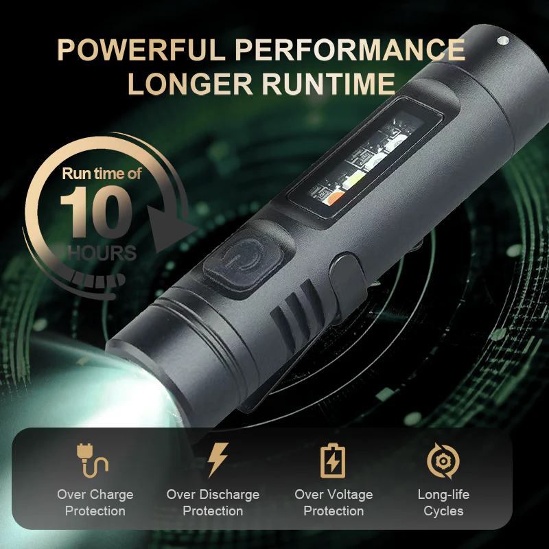đ„Stock limitĂ© disponible 50 % DE RĂDUCTIONđ„đ„Mini lampe torche multifonctionnelle en alliage d'aluminium - Image 2