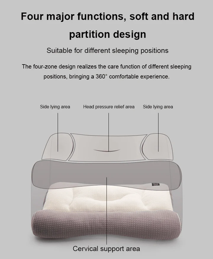 ✨ Oreiller ergonomique européen - votre héros pour la nuit ! 🛌💤 - Image 2