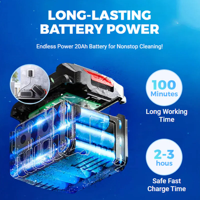 🔥2025 ventes chaudes🔥  Nettoyeur haute pression électrique portable - Image 2
