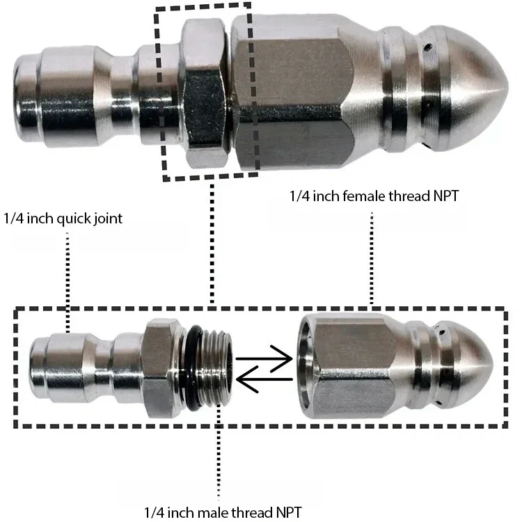 🔩 50% OFF IMMÉDIAT ! 🌊 Buse de Nettoyage pour Égouts en Acier Inoxydable - Élimine les Obstructions et Préviens les Bouchons en Profondeur 💦🚿 - Image 7