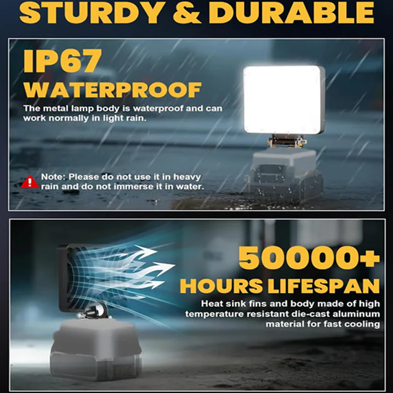 Adjustable LED Light for Lithium Battery Tools - Image 4