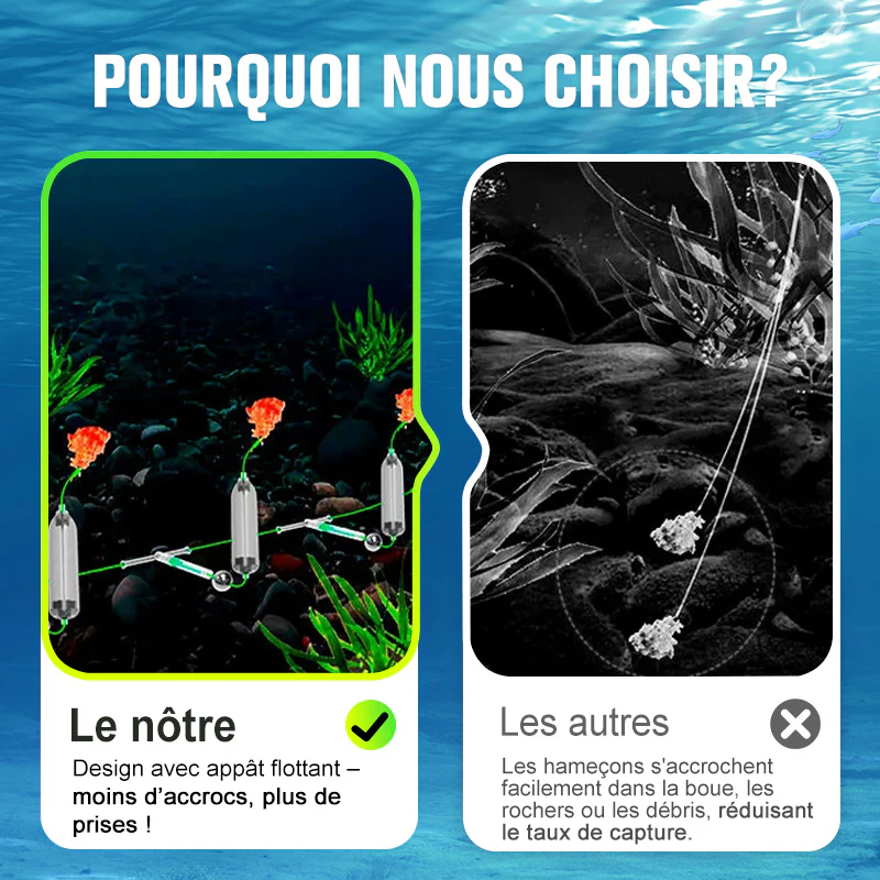 đ50% de rĂ©duction pour une durĂ©e limitĂ©eđ 3 crochets anti dĂ©rive fond plateforme de pĂȘche - Image 4