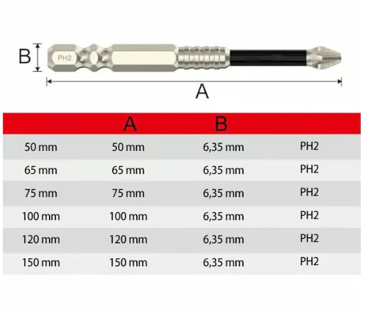 🔥Jeu de Embouts de Perceuse à Vis Magnétique Haute🔥 - Image 11