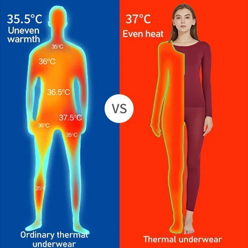 đąđą50 % de rĂ©duction !!!âšđ
VĂȘtement thermique ultrafin Ă auto-chauffage - Image 13
