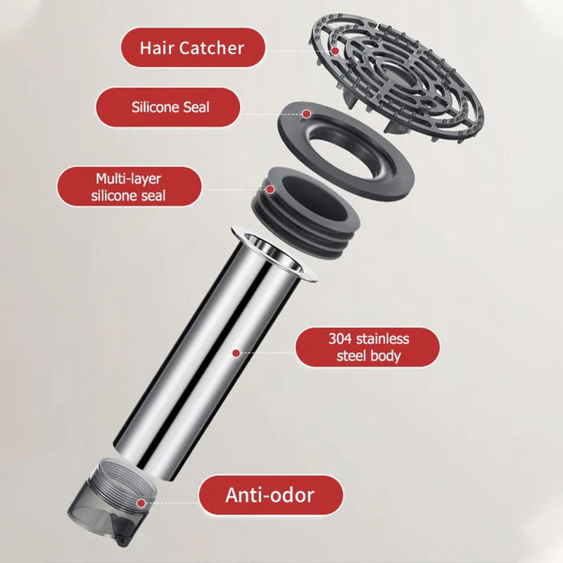 ✨🛁Drain de sol auto-fermant avec collecteur de cheveux - Image 7