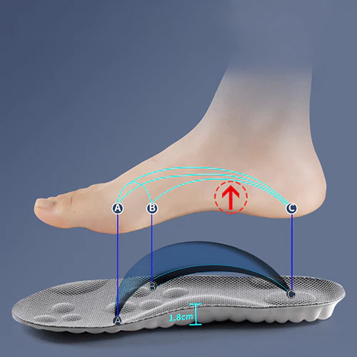 👟👟 Semelle intérieure en U thermostatique confortable - Image 13