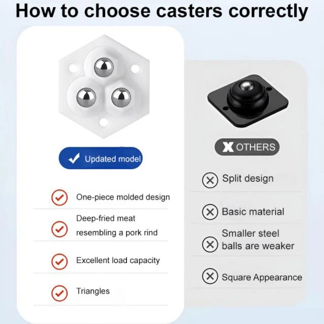 🔥New Hot Selling❤️🔥 360° Rotating Three-ball Casters 4pcs/pack - Image 5