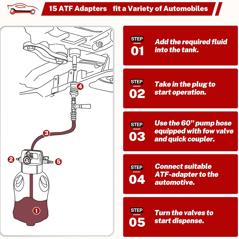🏆49% de réduction pour une durée limitée✨🚗Transmission Fluid Transfer Pump Kit - Image 7