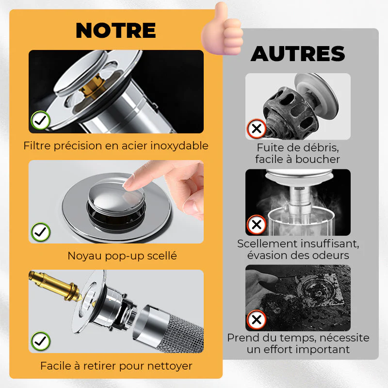 🚰 ACHETEZ 1 - RECEVEZ 1 GRATUIT ! ✨ Filtre de Vidange d'Évier Universel - Retient les Déchets sans Bloquer l'Eau, Installation Facile et Nettoyage Rapide 🛠️📦 - Image 6