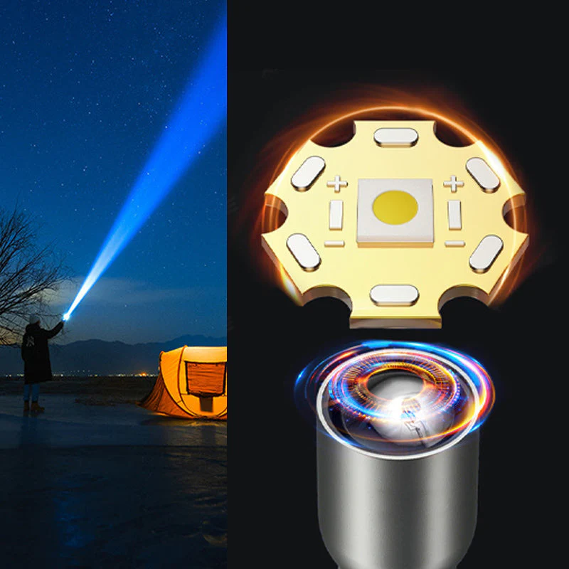 Lampe de poche zoomable ultra-brillante - Image 2