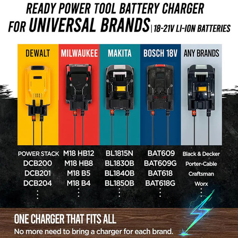 📢📢60 % DE RÉDUCTION !!! ✨Adaptateur universel haute efficacité pour chargeur de batterie au lithium - Image 5