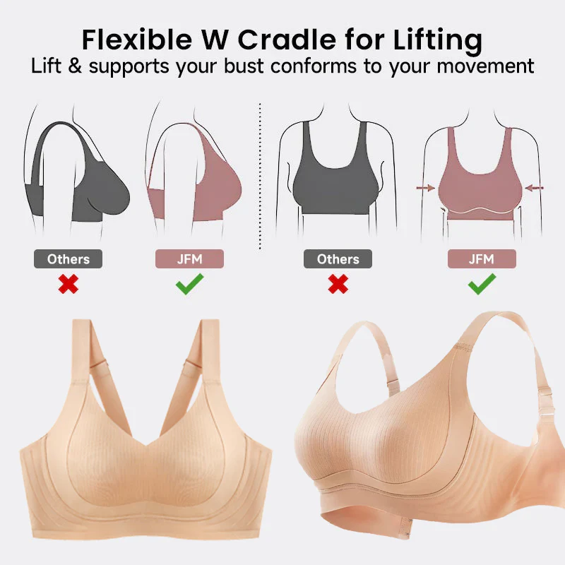 🔥Nouvelles offres spéciales - 50 % de réduction🔥Soutien-gorge sans fil à confort réglable et support W amélioré - Image 2