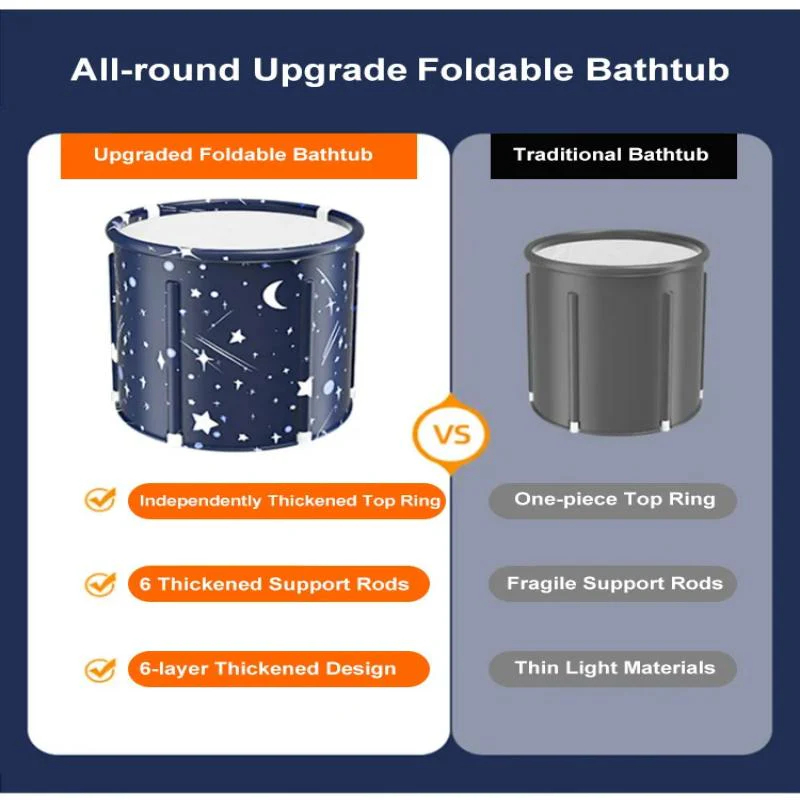 📢📢50% DE RÉDUCTION !!! ✨Cadeau Réconfortant - Baignoire Chauffante Pliable pour la Maison - Image 6