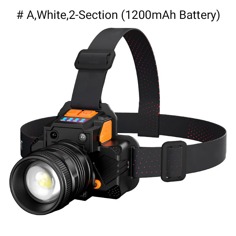 Waterproof Bright Rechargeable Headlamp Flashlight - Image 14