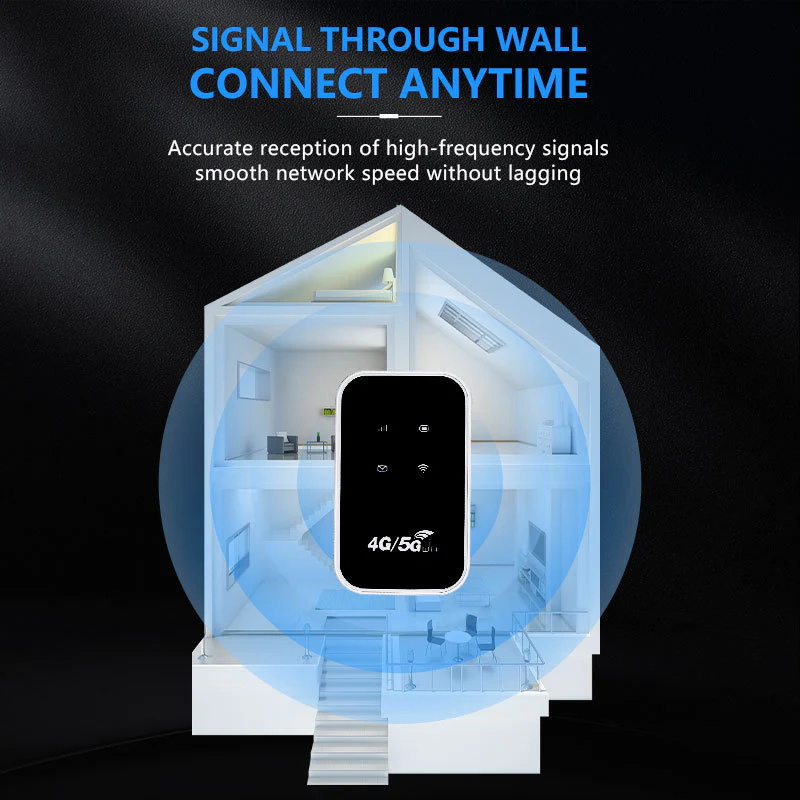 đ„đ„đ„150mbps Pocket 4G mobile Wi - Fi routeur - Image 3