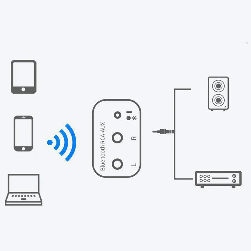 📢📢60 % de réduction !! ⏰ Récepteur audio sans fil Bluetooth 5.0 – Connexion stable, Son haute qualité & Compatibilité universelle ✨ - Image 7